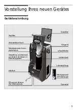 Предварительный просмотр 5 страницы Bosch B1 RKM 09000 Instructions For Use Manual