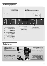 Предварительный просмотр 67 страницы Bosch B1 RKM 15002 Instructions For Use Manual