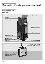 Предварительный просмотр 106 страницы Bosch B1 RKM 15002 Instructions For Use Manual