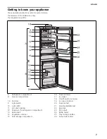 Preview for 7 page of Bosch B1 Series Operating Instructions Manual