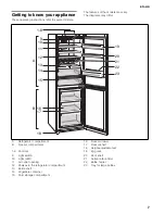 Предварительный просмотр 7 страницы Bosch B11CB50SSS Operating Instructions Manual