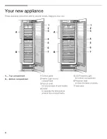 Preview for 5 page of Bosch B18IW Series Use & Care Manual