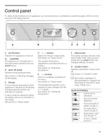 Preview for 8 page of Bosch B18IW Series Use & Care Manual