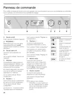 Preview for 27 page of Bosch B18IW Series Use & Care Manual