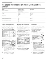 Preview for 29 page of Bosch B18IW Series Use & Care Manual