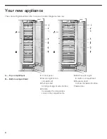 Предварительный просмотр 5 страницы Bosch B18IW50NSP Use And Care Manual