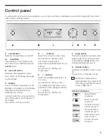 Предварительный просмотр 8 страницы Bosch B18IW50NSP Use And Care Manual