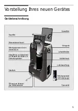 Предварительный просмотр 5 страницы Bosch b1rkm09100 Instructions For Use Manual