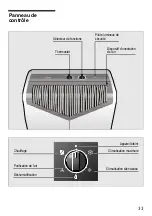 Предварительный просмотр 33 страницы Bosch b1rkm09100 Instructions For Use Manual