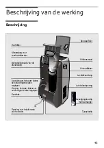 Предварительный просмотр 45 страницы Bosch b1rkm09100 Instructions For Use Manual