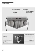 Предварительный просмотр 46 страницы Bosch b1rkm09100 Instructions For Use Manual