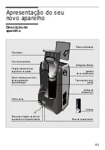 Предварительный просмотр 85 страницы Bosch b1rkm09100 Instructions For Use Manual