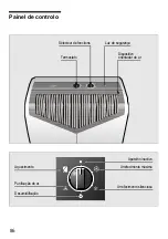 Предварительный просмотр 86 страницы Bosch b1rkm09100 Instructions For Use Manual