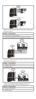 Предварительный просмотр 5 страницы Bosch B208 User Manual