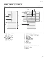 Предварительный просмотр 11 страницы Bosch B21CL80SNS Operating And Installation Instructions