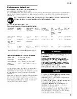 Preview for 19 page of Bosch B21CT80SNB Operating And Installation Instructions