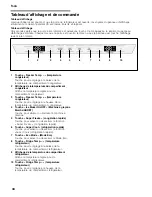 Preview for 34 page of Bosch B21CT80SNB Operating And Installation Instructions