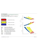 Preview for 29 page of Bosch B22CS50SNW-01 General Repair - Instruction