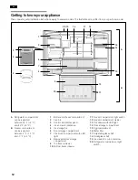 Preview for 12 page of Bosch B26FT70SNS Operating And Installation Instructions