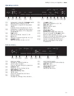 Предварительный просмотр 15 страницы Bosch B36CD Installation And Using Instructions