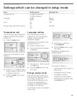 Preview for 15 page of Bosch B36ET Series Use & Care Manual