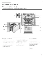 Предварительный просмотр 7 страницы Bosch B36ET71SNS - 36" Built in Bottom-Free Use & Care Manual