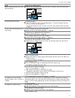 Preview for 27 page of Bosch B36FD Series User Manual