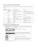 Preview for 5 page of Bosch B420 Setup & Troubleshooting