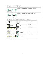 Preview for 6 page of Bosch B420 Setup & Troubleshooting