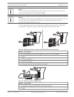 Preview for 11 page of Bosch B426 Installation And Operation Manual