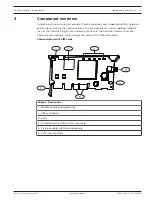 Preview for 5 page of Bosch B442 Installation Manual