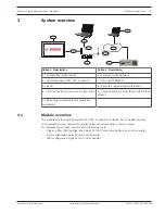 Preview for 7 page of Bosch B450 Installation And Operation Manual