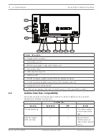 Preview for 8 page of Bosch B450 Installation And Operation Manual