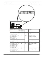 Preview for 10 page of Bosch B450 Installation And Operation Manual