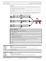 Preview for 24 page of Bosch B465 Installation And Operation Manual