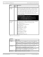 Preview for 48 page of Bosch B465 Installation And Operation Manual