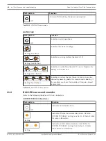 Preview for 86 page of Bosch B465 Installation And Operation Manual