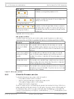 Preview for 88 page of Bosch B465 Installation And Operation Manual