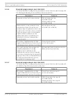 Preview for 102 page of Bosch B465 Installation And Operation Manual