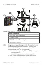 Предварительный просмотр 26 страницы Bosch B810-CHI Installation Manual