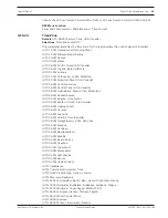 Preview for 83 page of Bosch B8512G Program Entry Manual