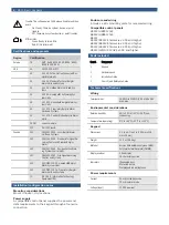 Preview for 2 page of Bosch B915 Manual