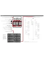 Preview for 1 page of Bosch B915I User Quick Reference Manual