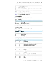 Preview for 7 page of Bosch Basic module TS-AC B1-M2-1X Operating Instructions Manual