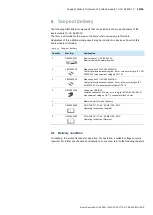 Preview for 19 page of Bosch Basic module TS-AC B1-M2-1X Operating Instructions Manual