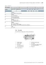 Preview for 25 page of Bosch Basic module TS-AC B1-M2-1X Operating Instructions Manual