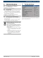 Preview for 11 page of Bosch BAT 250 Original Instructions Manual