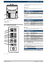 Preview for 15 page of Bosch BAT 250 Original Instructions Manual