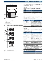 Preview for 31 page of Bosch BAT 250 Original Instructions Manual