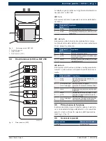 Preview for 39 page of Bosch BAT 250 Original Instructions Manual